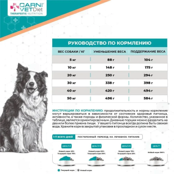 Корм Carni Vet Diet Dog Obesity для собак для контроля избыточного веса