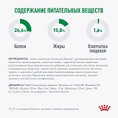 Сухой Корм Royal Canin Mini Adult 8+ для стареющих собак малых пород старше 8 лет Сухой Корм Royal Canin Mini Adult 8+ для стареющих собак малых пород старше 8 лет