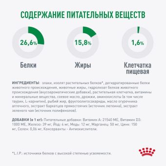 Корм Royal Canin Mini Adult 8+ для стареющих собак малых пород старше 8 лет