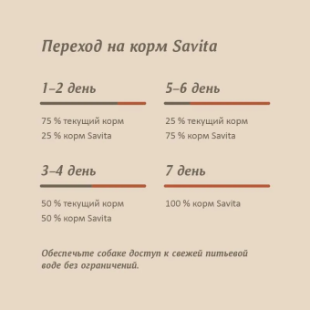 Консервы Savita для собак с говядиной, кабачком и морковью