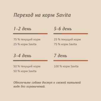 Консервы Savita для собак с говядиной, кабачком и морковью