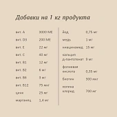 Консервы Savita для собак с курицей