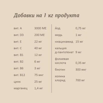 Консервы Savita для собак с курицей