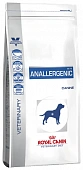 Сухой Корм Royal Canin Anallergenic AN18 для собак при пищевой аллергии и...