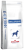 Корм Royal Canin Anallergenic AN18 для собак при пищевой аллергии и непереносимости
