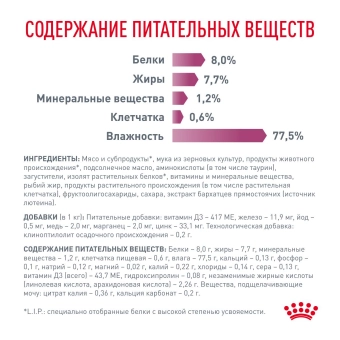 Паучи Royal Canin Renal для кошек для поддержания функции почек с курицей в соусе