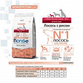 Сухой Корм Monge Dog Speciality Line Monoprotein Mini для взрослых собак мелких пород, из лосося с рисом