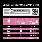 Сухой корм PRO PLAN® Sterilised Adult для стерилизованных кошек с чувствительным пищеварением, с курицей