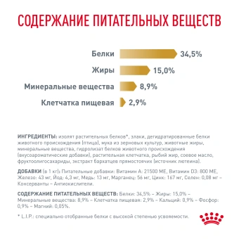 Royal Canin URINARY S/O (УРИНАРИ С/О) для кошек, способствующий растворению струвитных мочевых камней