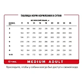 Сухой Корм Karmy Medium Junior для щенков средних пород с телятиной Сухой Корм Karmy Medium Junior для щенков средних пород с телятиной