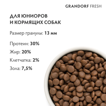 Корм Grandorf Fresh Dog Lamb Junior Medium&Maxi свежее мясо ягненка с бататом, для юниоров беременных или кормящих собак