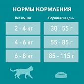 Сухой корм Purina ONE для стерилизованных кошек и кастрированных котов, с высоким содержанием говядины и пшеницей