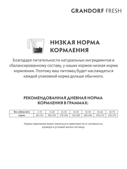 Корм Grandorf Fresh Dog Lamb Maxi свежее мясо ягненка с бататом для взрослых собак крупных пород