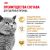 Корм сухой сбалансированный Royal Canin British Shorthair Adult для взрослых британских короткошерстных кошек