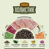 Сухой Корм Деревенские Лакомства Холистик Премьер для собак мини-пород с индейкой и рисоом Сухой Корм Деревенские Лакомства Холистик Премьер для собак мини-пород с индейкой и рисоом
