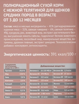 Корм Мираторг Pro Meat для щенков средних пород с нежной телятиной