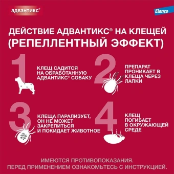 Капли на холку Адвантикс от блох, клещей и комаров для собак весом до 4 кг