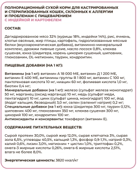 Сухой корм Best Dinner Cat Sterilised Turkey & Potato для стерилизованных кошек всех пород, индейка и картофель
