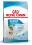 Royal Canin Mini Starter корм для щенков мелких размеров до 2-х месяцев, беременных и кормящих сук