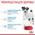 Royal Canin Mini Starter корм для щенков мелких размеров до 2-х месяцев, беременных и кормящих сук