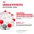 Корм Royal Canin Digestive Care для взрослых кошек с расстройством пищеварительной системы Корм Royal Canin Digestive Care для взрослых кошек с расстройством пищеварительной системы