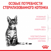 Сухой Корм Royal Canin Kitten Sterilised для стерилизованных котят до 12 месяцев 