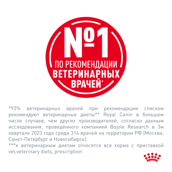 Корм Royal Canin Satiety Weight Management SAT34 для кошек при избыточном весе