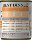 Консервы Best Dinner Мясные деликатесы для собак. Индейка