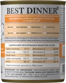 Консервы Best Dinner Мясные деликатесы для собак. Индейка