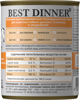 Консервы Best Dinner Мясные деликатесы для собак. Индейка