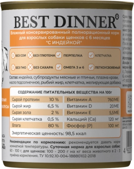 Консервы Best Dinner Мясные деликатесы для собак. Индейка