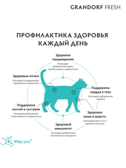 Сухой корм Grandorf Fresh Cat Turkey Sterilised для стерелизованных кошек, индейка и батат