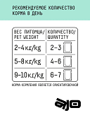 Паучи AJO Cat Sterile полнорационные кусочки в соусе для активных стерилизованных...