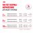 Корм для собак Royal Canin Mini Adult Корм сухой для взрослых собак мелких размеров от 10 месяцев
