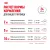 Корм для собак Royal Canin Mini Adult Корм сухой для взрослых собак мелких размеров от 10 месяцев