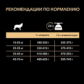 Сухой корм Pro Plan Duo Delice для взрослых собак средних и крупных пород, с высоким содержанием курицы Сухой корм Pro Plan Duo Delice для взрослых собак средних и крупных пород, с высоким содержанием курицы