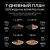 Влажный корм PRO PLAN® Delicate Digestion для кошек для чувствительного пищеварения с индейкой, ягненком, рыбой