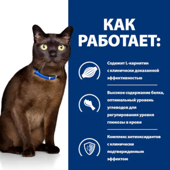 Корм Hill's Prescription Diet M/D Diabetes для кошек при сахарном диабете курицей