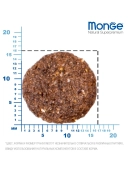 Сухой Корм Monge Dog Speciality Line Monoprotein монопротеиновый для взрослых собак...