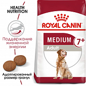 Royal Canin Medium Adult 7+ корм сухой для взрослых собак средних размеров от 7 лет и старше