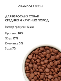 Сухой корм Grandorf Fresh Adult Medium & Maxi Lamb & Sweet Potato, для собак средних и крупных пород, ягненок и батат