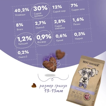 Сухой корм Best Dinner Holistic Sensible Hypoallergenic All Breeds для собак всех пород, телятина и розмарин 