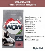 Сухой Корм Alphapet WOW для взрослых собак средних пород с говядиной и сердцем