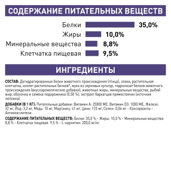 Royal Canin NEUTERED SATIETY BALANCE (НЬЮТРИД СЭТАЙЕТИ БЭЛЭНС) для кошек стерилизованных с момента стерилизации до 7 лет
