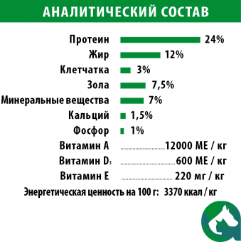 Корм Frais Signature Adult Dog Turkey для взрослых собак средних и крупных пород с мясом индейки 17+3кг!