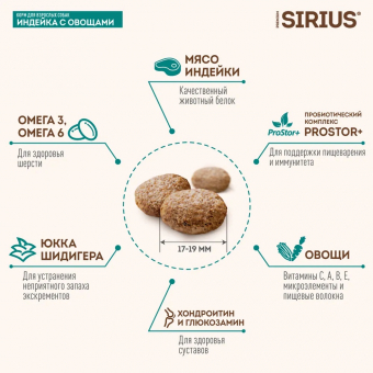 Корм Sirius полнорационный для взрослых собак крупных пород с индейкой с овощами