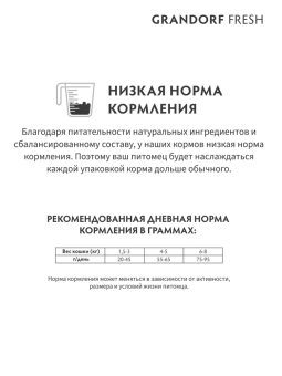 Корм Grandorf Fresh Cat Lamb Sterilised свежее мясо ягненка с бататом для стерелизованных кошек