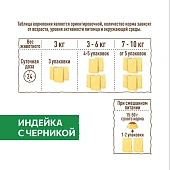 Паучи Sirius для кошек с чуствительным пищеварением кусочки в соусе с индейкой и черникой Паучи Sirius для кошек с чуствительным пищеварением кусочки в соусе с индейкой и черникой
