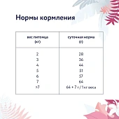 Корм Florida Preventive Line Hepatic для кошек для поддержание здоровья печени Корм Florida Preventive Line Hepatic для кошек для поддержание здоровья печени