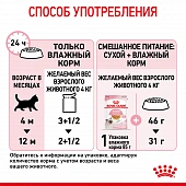 Паучи Royal Canin Kitten Instinctive (в желе) для котят с 4 до 12  месяцев